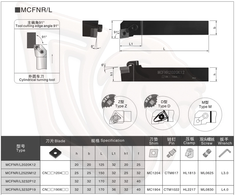 هولدر MCFNR1616H12 Right راست