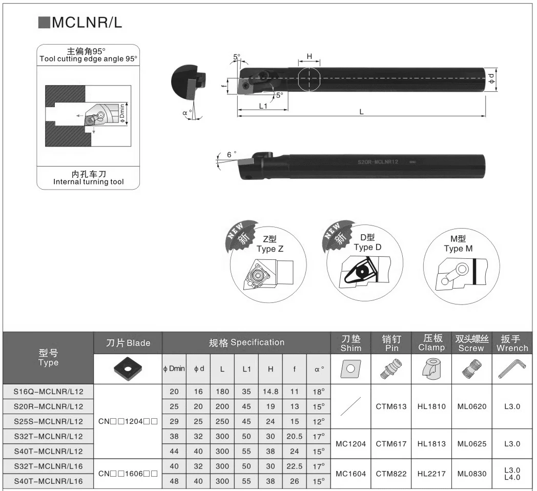 هولدر S32T-MCLNL12